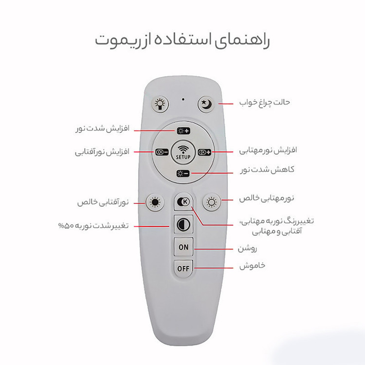 محصول نمونه تستی لوستر ام کی ای لایتینگ مدل مدرن کد Ringo-oval